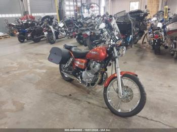  Salvage Honda Cmx250