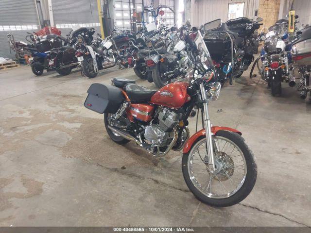  Salvage Honda Cmx250