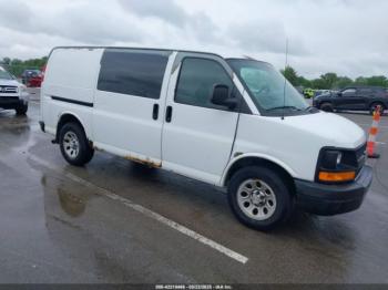  Salvage Chevrolet Express