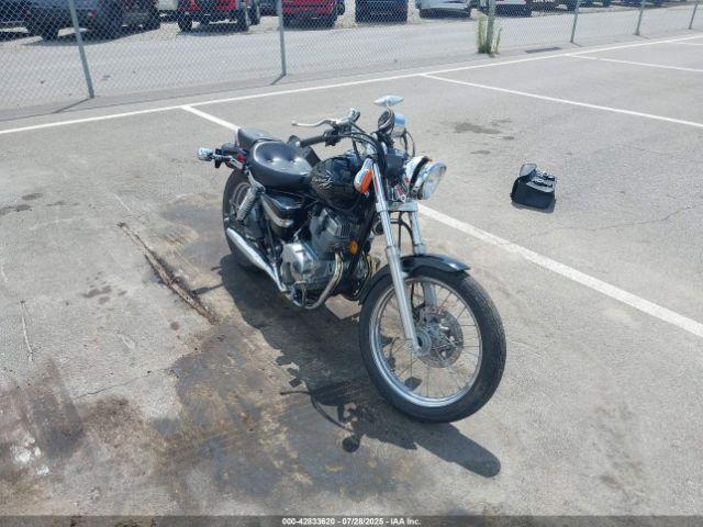  Salvage Honda Cmx250
