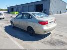 Hyundai ELANTRA Image 12