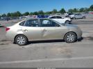 Hyundai ELANTRA Image 15