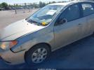 Hyundai ELANTRA Image 18