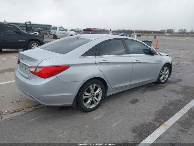 Hyundai SONATA Limited Image 6