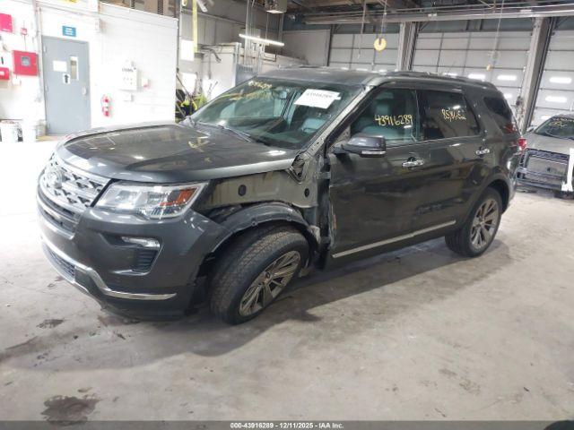 Ford Explorer Limited Image 17